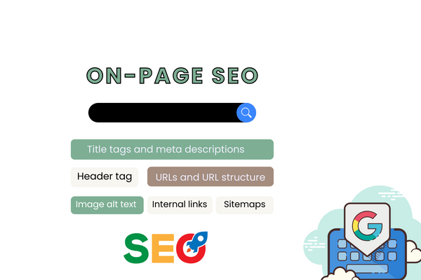 On-page-SEO